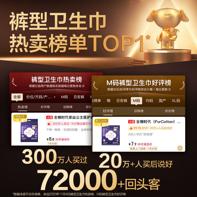 Cotton Era Princess Ness Medical Grade Pure Cotton Safety Pants Sleeping Pants Pants Type Sanitary Napkins ML Code 20 Jingdong Self-operated