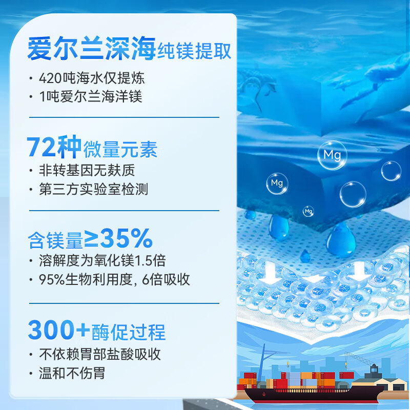 Natural Vitriol marine-derived magnesium tablets 300mg, a multi-mineral magnesium supplement for adults and children to strengthen bones, 90 tablets/bottle