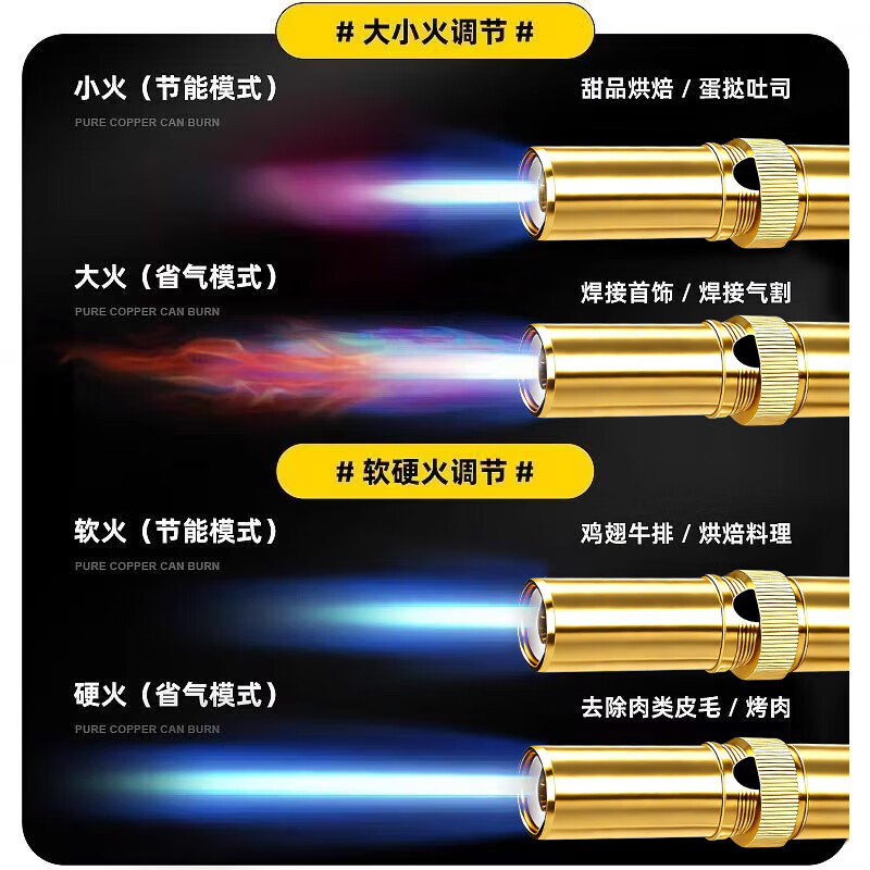 Factory No. 1 upgrades the brass spray gun, gas tank, flamethrower, barbecue, flamethrower, roasted pig hair, roasted meat, flamethrower, flamethrower