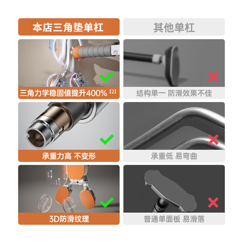 GERTHRON German horizontal bar pull-up device indoor home punch-free adjustable multi-functional ring fitness equipment three-legged support upgrade 70-95cm