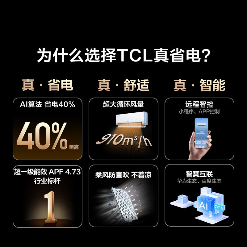 TCL air conditioner new product Jingdong co-branded True Power Saving Pro 2nd generation new first-class energy efficiency frequency conversion double row copper tube heating and cooling wall-mounted KFR-50GW/RT2Eb+B1 national subsidy