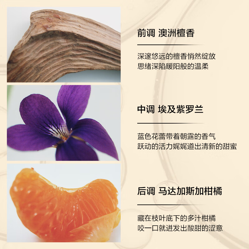 Victoria's Secret Noble Authentic Charm Perfume Body Lotion 2-piece gift box gift box for girlfriend and wife gift