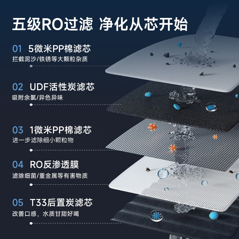 Quanjie Large Commercial Water Purifier Large Flow Direct Drinking Water Dispenser Heating All-in-One Office Water Purifier RO Reverse Osmosis Filtration Vertical Drinking Purifier QJ-Q3