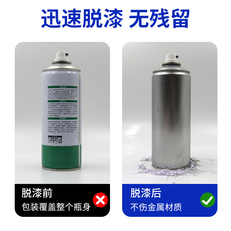 Paint remover, paint remover, car paint remover, powerful paint remover, paint remover, spray paint removal artifact cleaning agent, hot sale 24 bottles, wholesale price, as low as 6.29/bottle