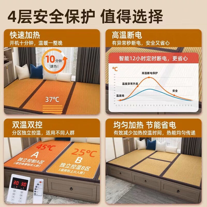 Visibility Japanese-style rush waterproof tatami mat custom-made electric heating floor mat jute coconut palm bay window kang mat mattress custom-made. The page is for square meters. The unit price defaults to two edges. Customized special shooting + intention fee.