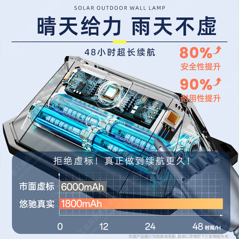 Youchi Solar Lighting Outdoor Waterproof Sensor Light Super Bright Rural Doorway Light Automatically Turns On When Dark Outdoors