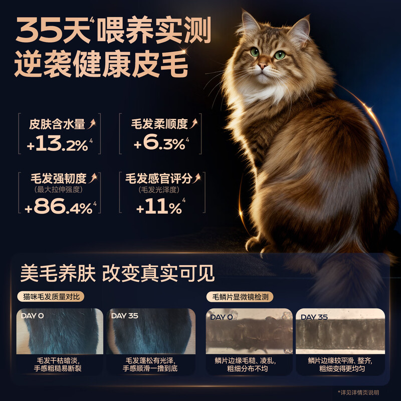 Leading full price fresh meat staple cat strips 14g*4 fluffy strips chicken flavor fish oil krill oil fluffy hair shredded meat puree