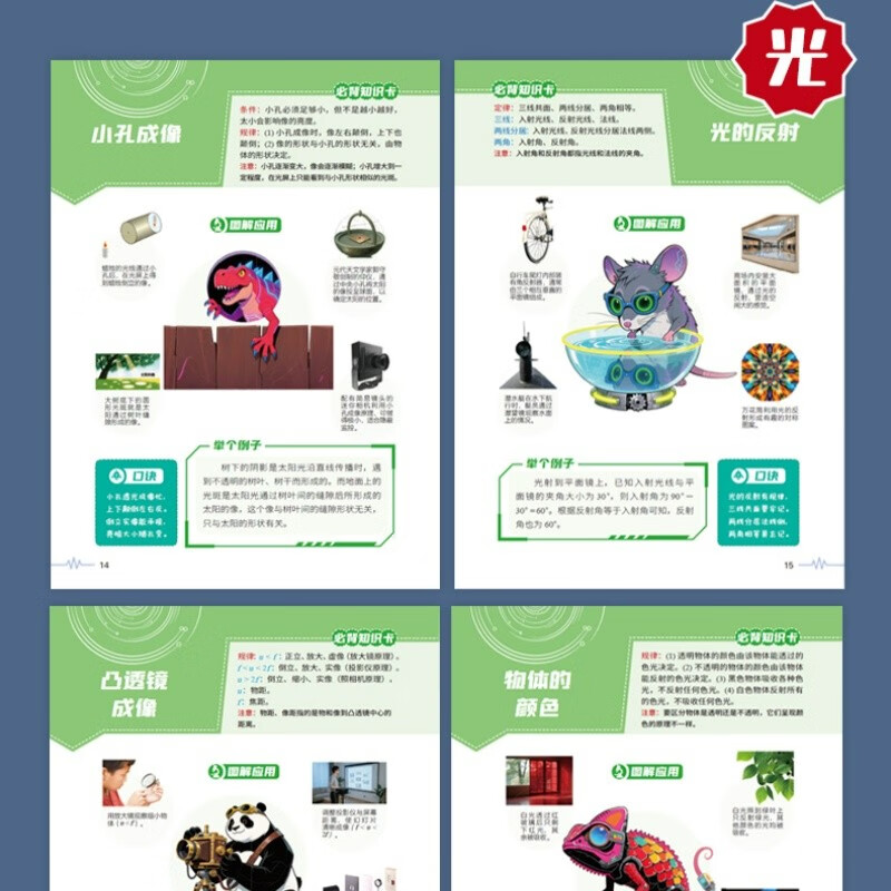 2 volumes of comics with 110 physical formulas and theorems + let children understand 118 chemical elements, allowing children to easily memorize and cultivate their interest in learning