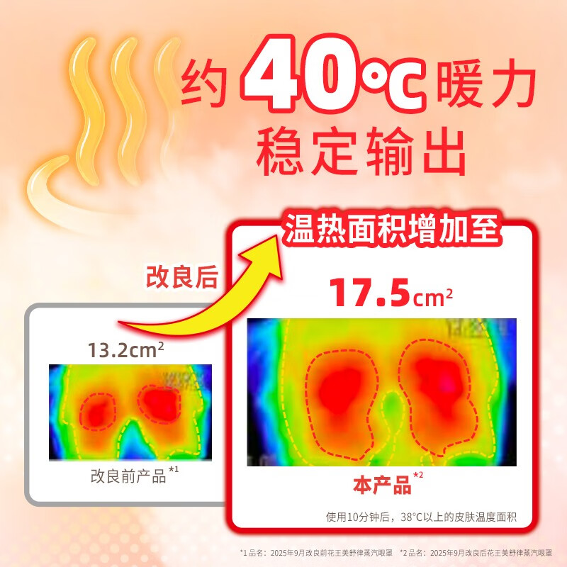 Kao (KAO) dad's sampling Mesolu steam eye mask/hot compress patch 12 pieces unscented sleep eye patch imported from Japan