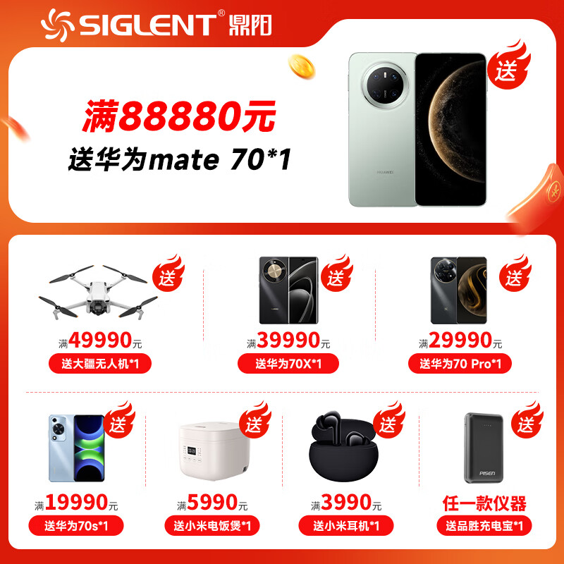 SIGLENT SHS1202X handheld oscilloscope 200MHz bandwidth 2 fully isolated channels 1G sampling rate