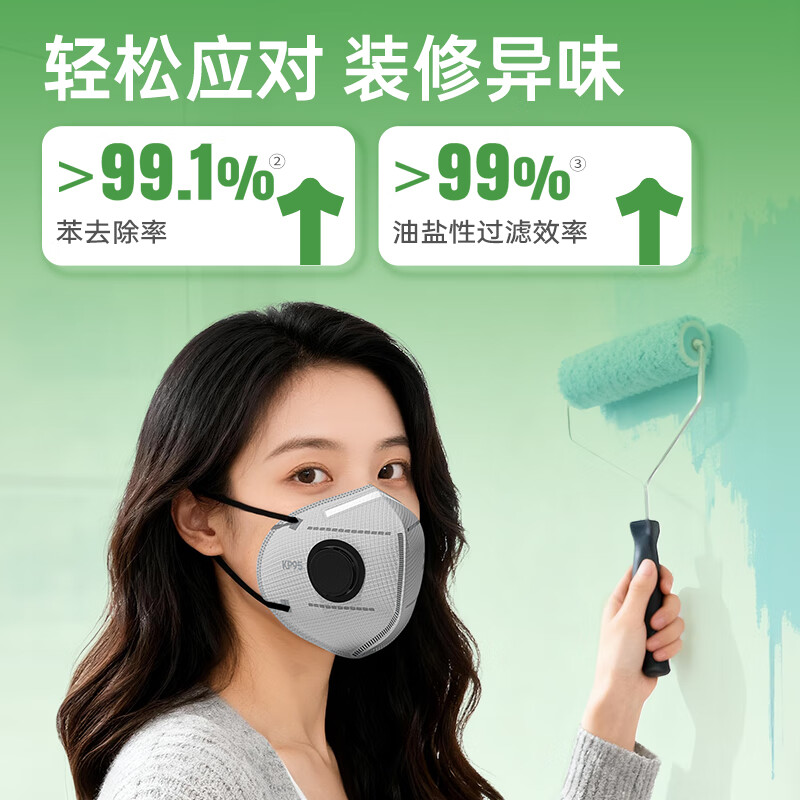 Kangaroo Doctor KP95 anti-formaldehyde special mask for pregnant women to prevent oil smoke and second-hand smoke activated carbon 30 pieces individually packaged