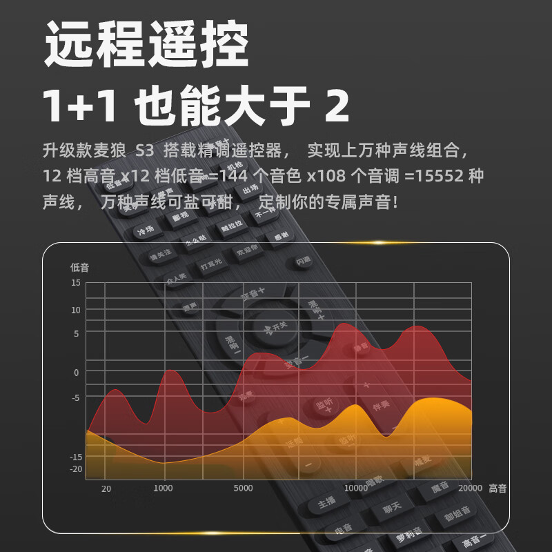 Mailang (Malau) S3 voice changer universal version mobile phone real-time male to female to male loli sister voice live broadcast karaoke sound card voice call computer game ai voice changer