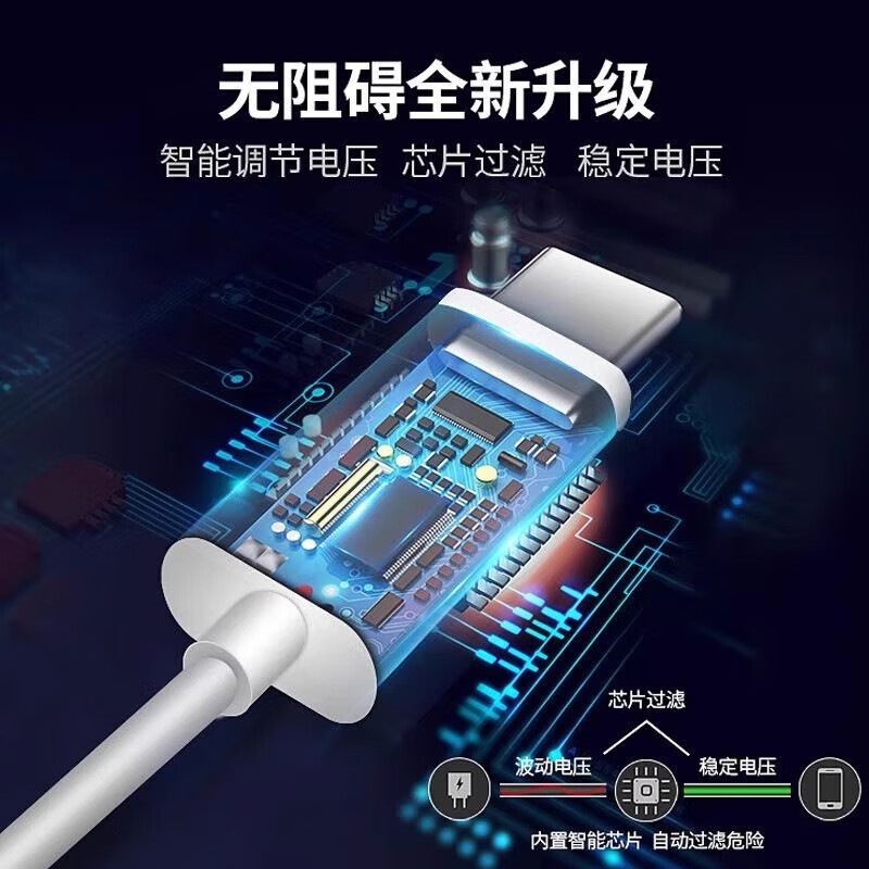 Jingdong Express is suitable for vivo120w data cable X200pro super fast charge