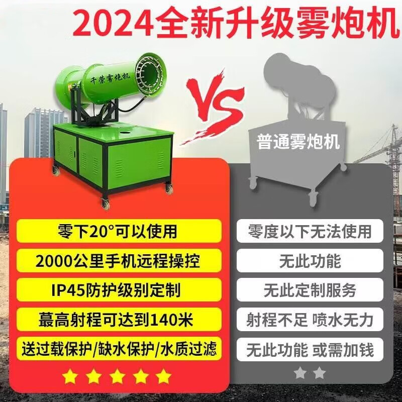 Shisu Electronics (SHISU) construction site fog cannon vehicle-mounted dust removal environmental protection 30 meters 60 meters fully automatic dust-proof small spray dust reduction industrial grade fog cannon machine 60 type automatic type