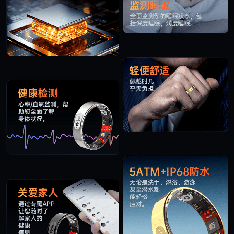 HKMW Xiaomi (Mi) same model 25 uric acid and blood lipid smart rings丨Case blood sugar blood pressure cholesterol free silver blood pressure丨blood sugar丨heart rate丨finger-free size 8 (diameter 18, finger circumference 57)