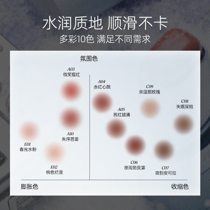 Littleondine (littleondine) color multi-purpose stick blush stick #A04 red heartbeat eye shadow contouring lip lipstick contouring and brightening Valentine's Day gift