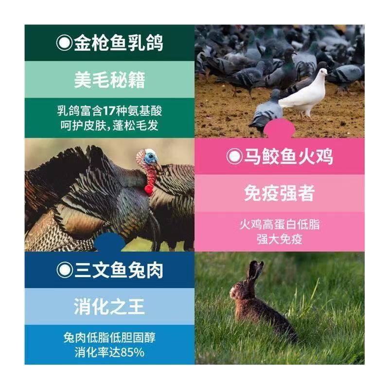 Lan's Full Price Staple Food Meal Pack Steamed Fresh Cat Rice Rabbit Meat Recipe 300g (50g*6)