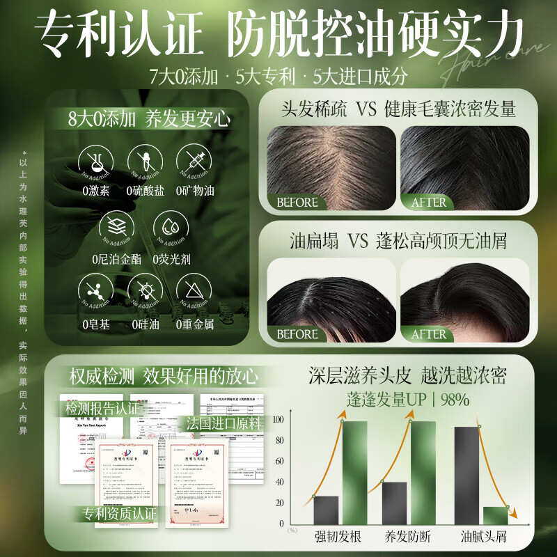 Shuilifu Platycladus orientalis leaf shampoo shampoo Xinjiang Usman Polygonum multiflorum solid hair prevention oil control fluffy soap shampoo