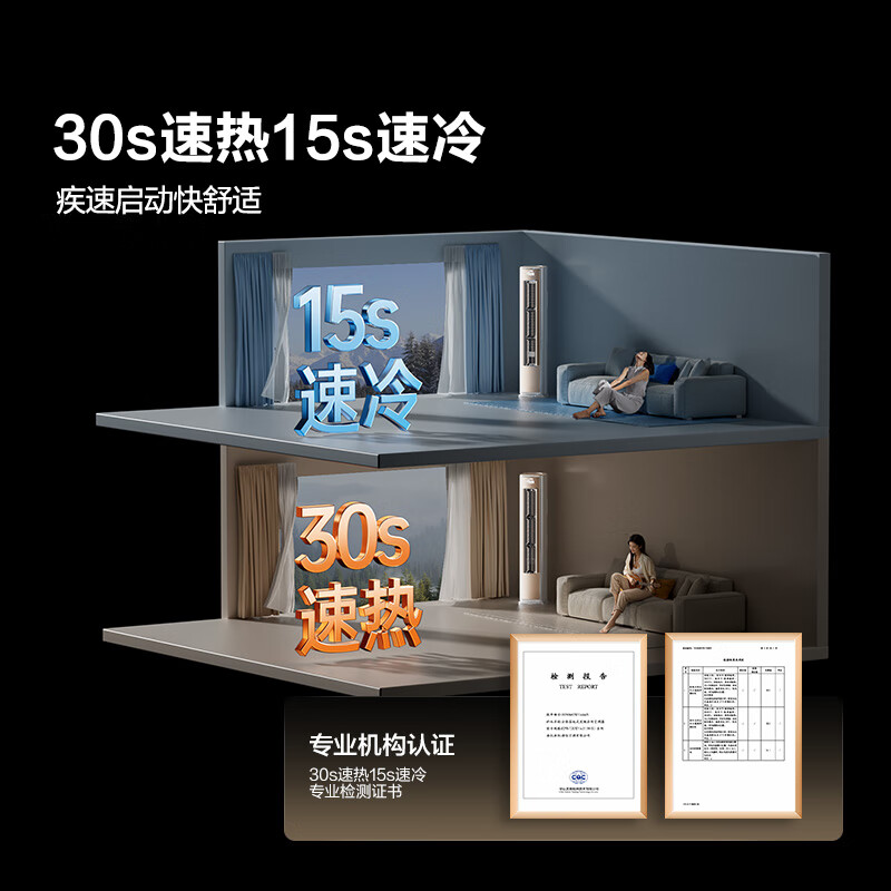 Hisense Big Mint Air Conditioner Intelligent Power Saving Ultra Cabinet Machine Large 3 HP World Cup Customized Air Conditioner AI Power Saving Simulated Natural Wind Super Level 1 Energy Efficiency National Subsidy 20% Trade-In KFR-72LW/E370Pro-X1