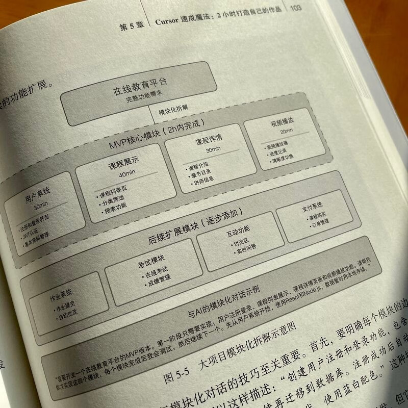 Vibe programming everyone can play Cursor