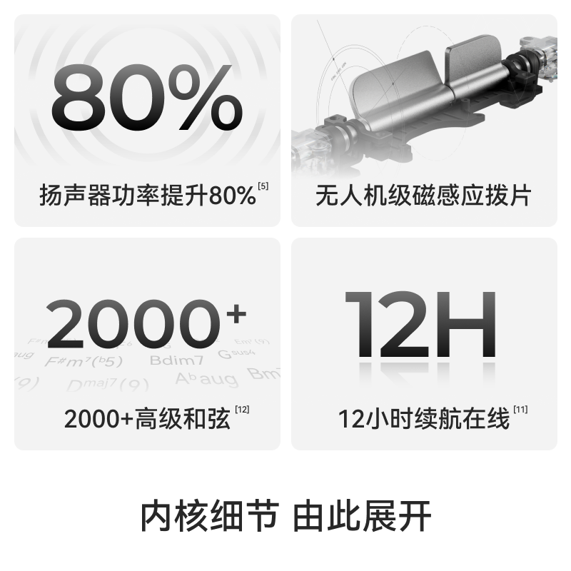 LIBERLIVEC2 Stringless Guitar Smart Electric Guitar Automatic Singing Beginner Guitar New Year Gift for Girls Official Standard Gravity Black + Strap (Black) Main unit and strap shipped separately