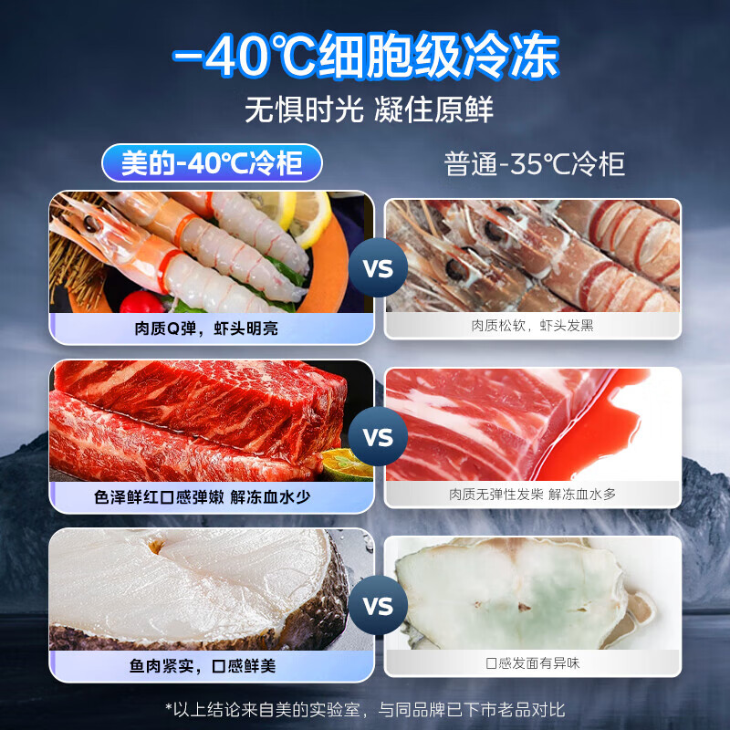 Midea Quick Freeze King 203L Refrigerated Household Freezer Freezer Refrigerator-40 Ultra-low Temperature 80% Frost Reduction First-Class Energy Efficiency Glass BD/BC-203KGEM Government Subsidy