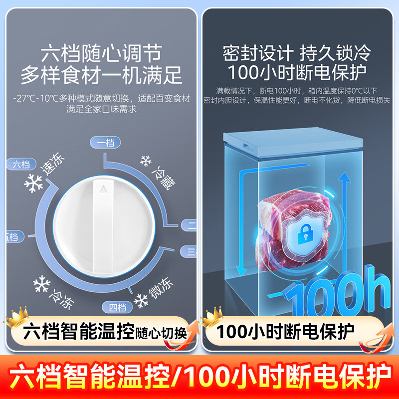 Midea automatic frost reduction household small freezer 200 liters first level energy efficiency horizontal refrigeration freezer commercial large capacity ultra-low temperature -30 cryogenic quick freezing seafood cabinet 200L automatic frost reduction/-30 quick freezing/first level energy efficiency