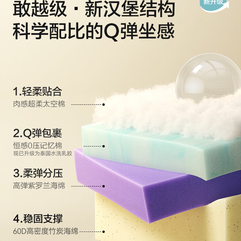 Fanzu 2025 new Lawrence Yunduo leather sofa, large and small, straight-row first-layer cowhide light luxury living room sofa