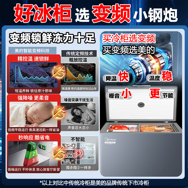 Midea small steel cannon 100-liter variable frequency freezer for home use - 40 degrees ultra-low temperature without frequent defrosting, energy-saving, power-saving freezer refrigeration/freezing BD/BC-100PMR national subsidy