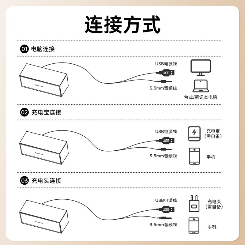 Newmine BT550 wired computer speaker desktop home game notebook desktop long bar high-quality audio wooden
