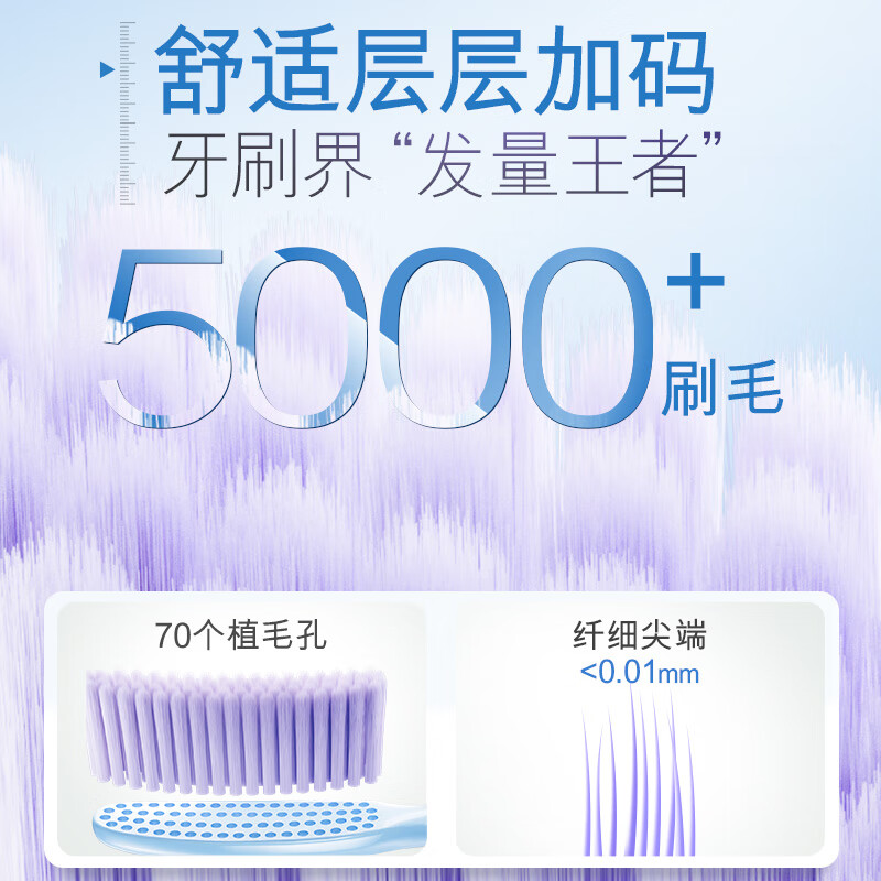 Colgate super long head toothbrush 70 holes adult toothbrush 4 soft bristles gum protection couple lazy toothbrush efficient cleaning large head