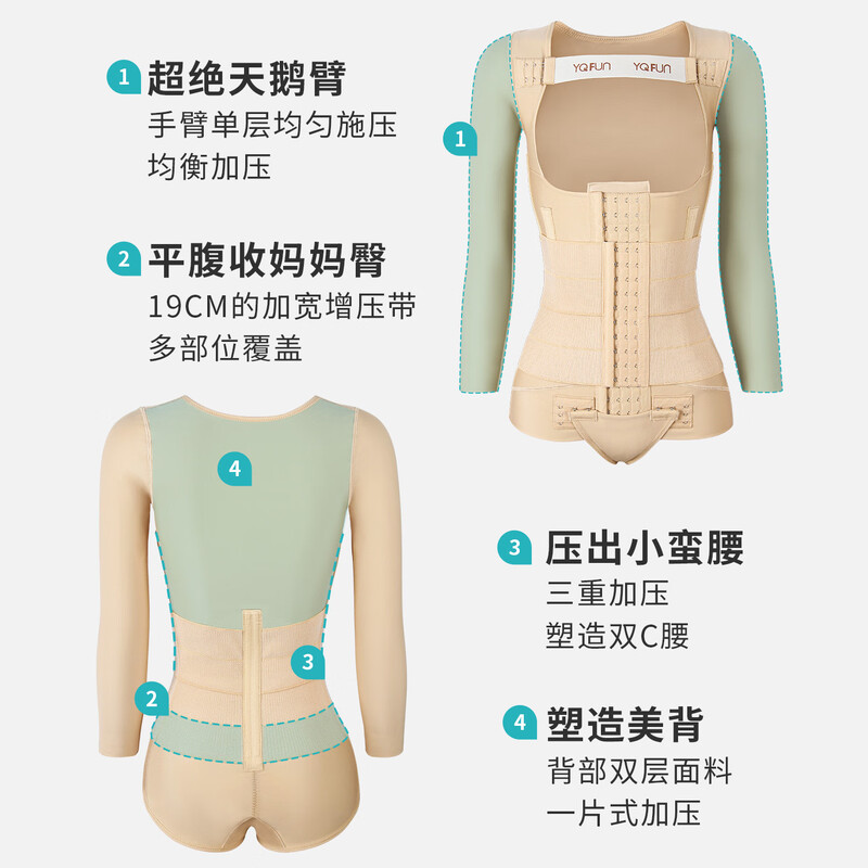 Yinqifang MS1075 special body shaping garment after liposuction, waist and abdomen ring, body suction, stomach bag, arm and mother buttock liposuction jumpsuit 1085 (skin color) heightening compression belt S Recommended weight is below 95 catties and waist circumference is below 69cm