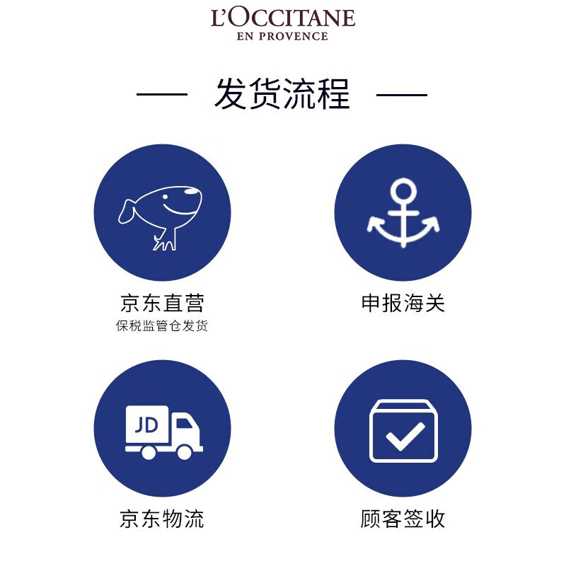 L'Occitane Shea Butter Verbena Flavored Cleansing Soap 100g Fragrance Bath Soap Hand Washing Portable Travel France Gift New Year's Goods