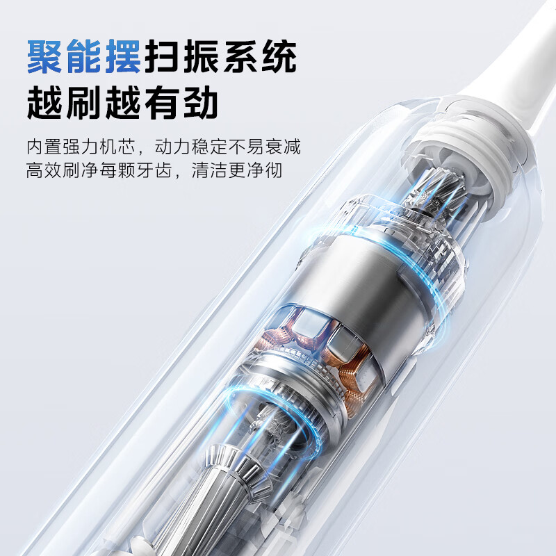 Midea electric toothbrush dual-pack adult sweeping vibration upgrade, super long battery life, 5 modes, efficient cleaning of teeth for men and women, YM3 blue and white New Year gift