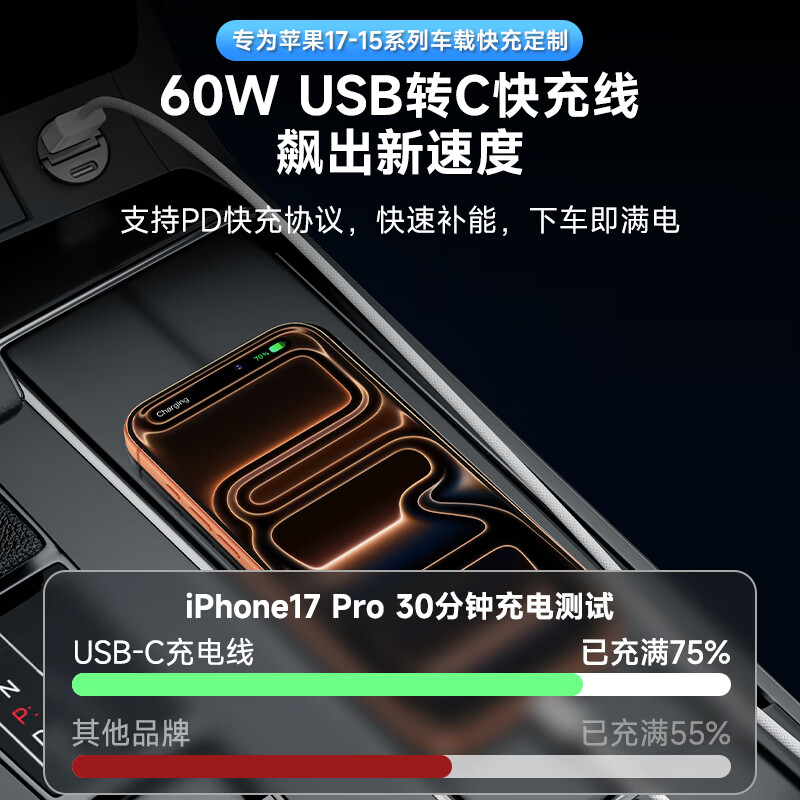 Original genuine Apple 17/16 car charging cable 60W fast charging carplay screen data usb-a to type-c port adapted to the original iphone15promax mobile phone A to C 1 meter car fast charging cable supports carplay screen projection original cable/data transmission/car screen projection