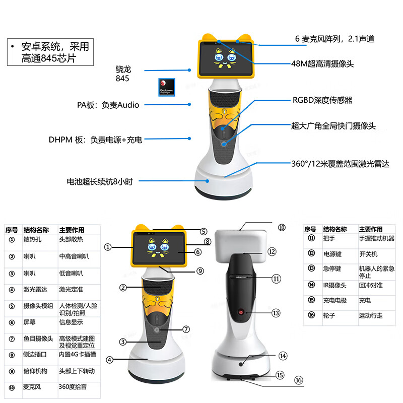 Orion Star Intelligent Commercial Welcome Robot Exhibition Hall Hotel Museum Promotional Explanation Leading Dialogue Remote Guidance White