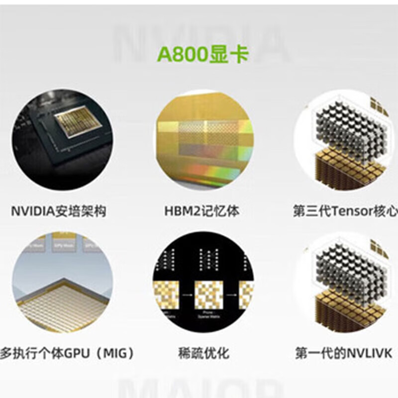 Jingjia Tesla A800 80GB PCIe computing card Ampere architecture/80GB HBM2e video memory/1935GB/s bandwidth professional graphics card industrial packaging