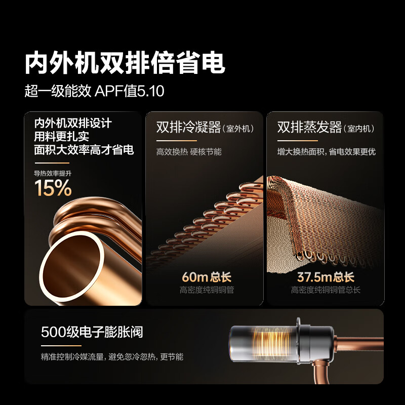 Hisense Big Mint Air Conditioner Intelligent Power Saving Ultra Cabinet Machine Large 3 HP World Cup Customized Air Conditioner AI Power Saving Simulated Natural Wind Super Level 1 Energy Efficiency National Subsidy 20% Trade-In KFR-72LW/E370Pro-X1