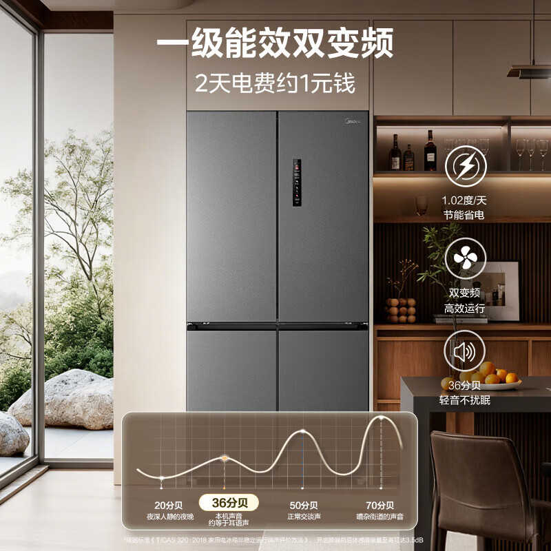 Midea M60 cm ultra-thin zero-distance embedded cross-door four-door air-cooled frost-free first-class energy efficiency bottom cooling energy-saving smart home refrigerator automatic ice making BCD-559WUSIPZM(E)