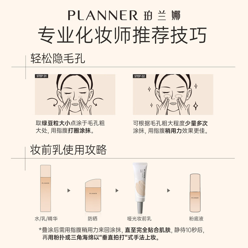 PLANNER (PLANNER) Matte Makeup Primer 30ml Microdermabrasion Magic Pore Invisible Oil Control Sensitive Skin Special Edition Isolation Cream New Year