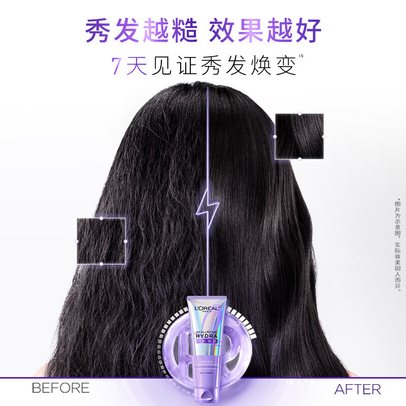 L'Oreal Hyaluronic Acid Flash-Filled Hydrating Conditioner Hair Mask Grade Nourishing, Smoothing and Repairing 40ml*3 On Clearance