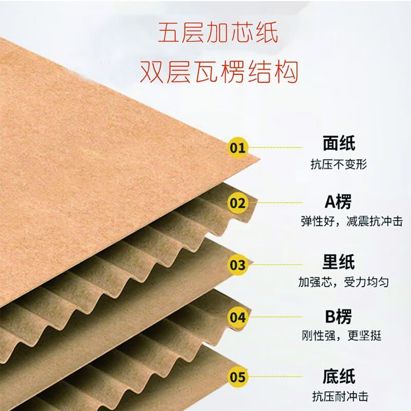 Bun Peng large carton extra large extra hard moving carton thickened household wholesale packaging express logistics packaging storage and organization 5 pieces - plastic buckle five layers extra hard 50*40*40 small items moving