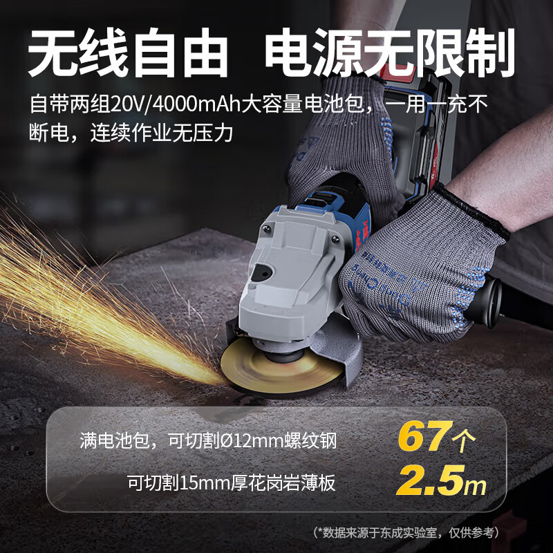 Makita (MAKITA) power tool set electric hammer drill angle grinder electric drill impact wrench Dongcheng 20V brushless combination four-piece set angle grinder + electric drill 4.0Ah two electric