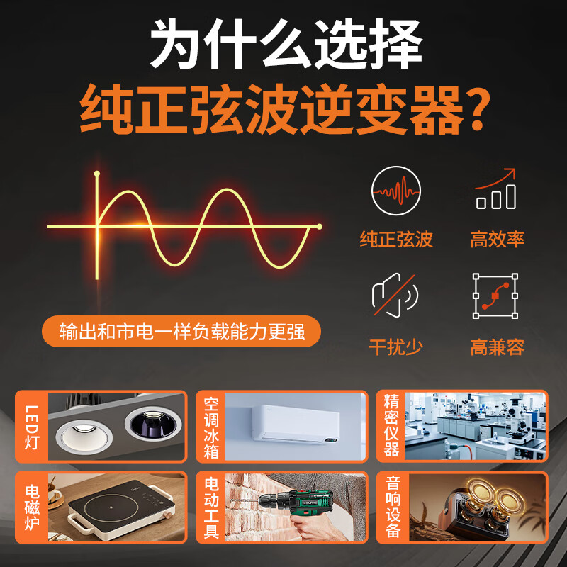 Zhunhang pure sine wave inverter 12V24V to 220V car charger for tricycle stall with 2300W high power