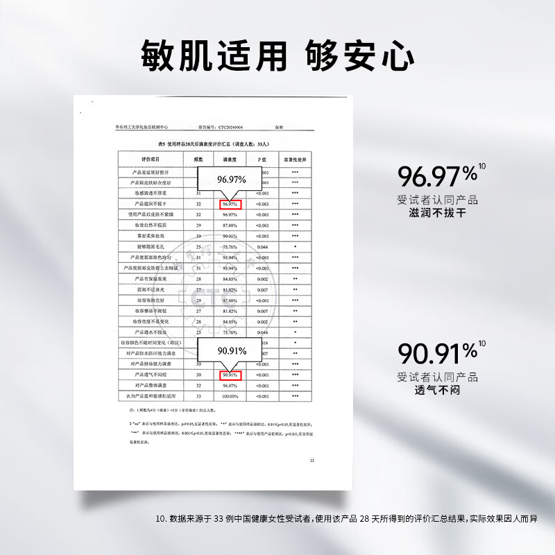 PIARA liquid foundation, radiant and soft light foundation, natural fit, not easy to come off, brightening, Valentine's Day gift for girlfriend, liquid foundation four-pack