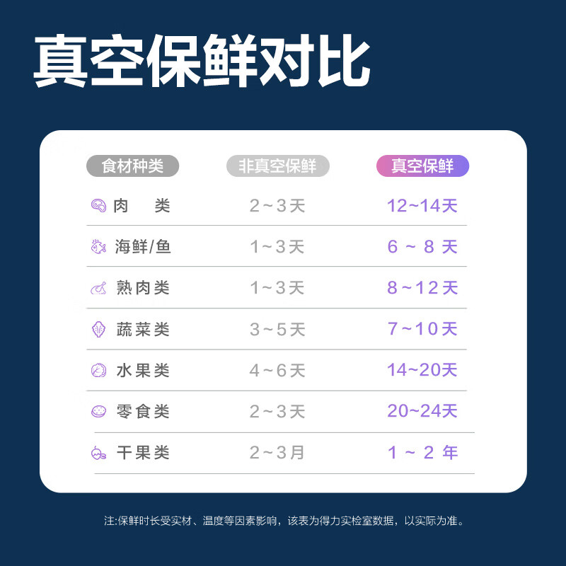 Deli large suction vacuum sealing machine commercial packaging machine food plastic sealing machine fully automatic vacuum machine wet and dry household vacuum preservation packaging artifact extended sealing