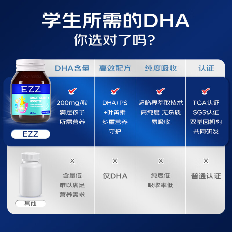 EZZ imported algae oil DHA brain power smart pills 3.0 for infants and children to nourish the brain and protect eyes, containing 2 bottles of lutein