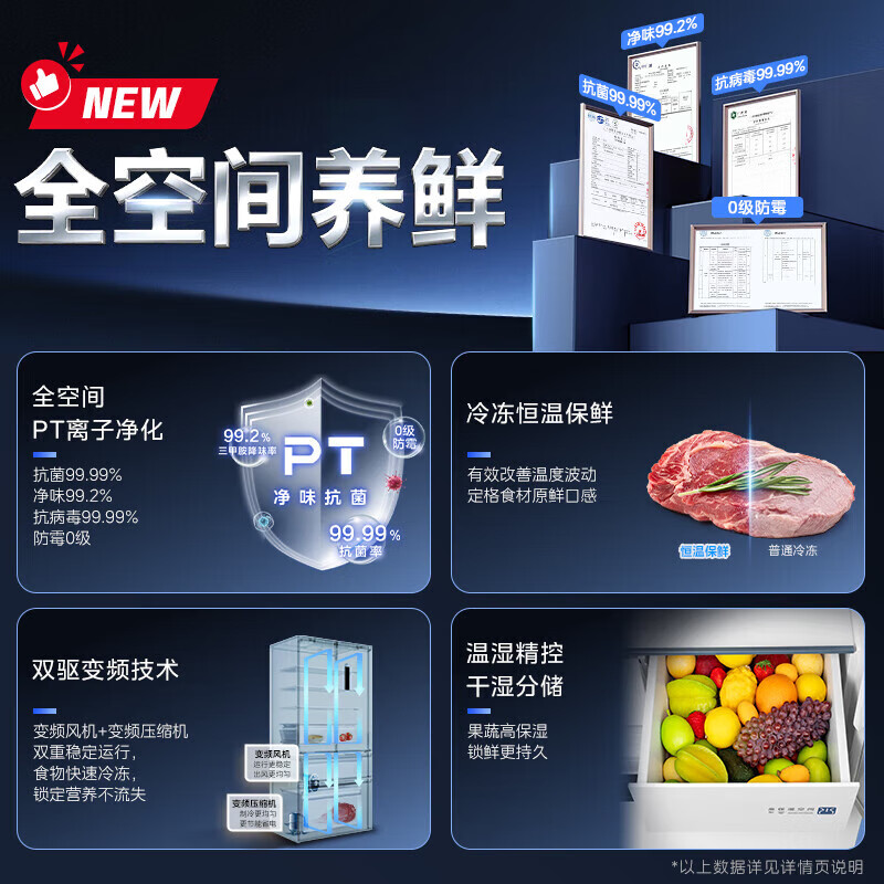 Midea 506L French four-door refrigerator dual system dual cycle first-level energy efficiency air-cooled frost-free frequency conversion large capacity trade-in MR-532WFPZE state subsidy sky gray