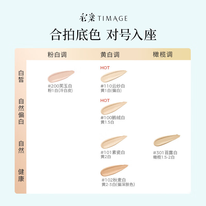Caitang Small Round Tube Flawless Mixed Oil Long-Lasting Liquid Foundation Concealer Long-Lasting #110 Yunsha White 30ml Birthday Gift for Girlfriend