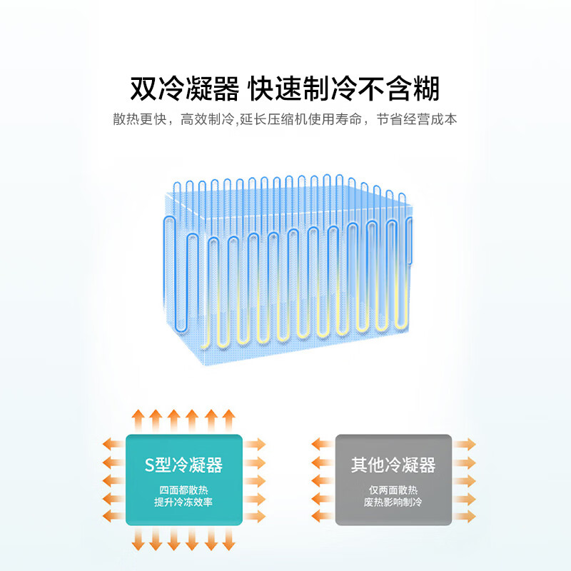 Hisense Glacier Series 715 liter single temperature household commercial freezer deep cooling quick freezing frost reduction freezing freshness computer temperature control BD/BC-715S2HNKQO